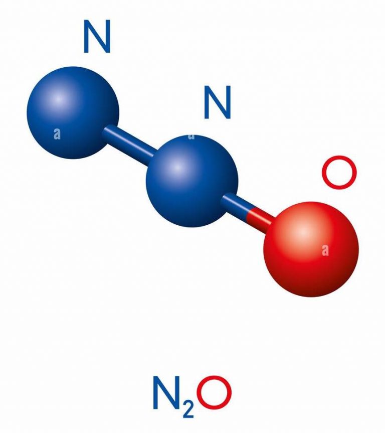 Recarga De Oxido Nitroso Oxigeno Vital